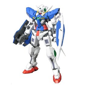 ガンダム